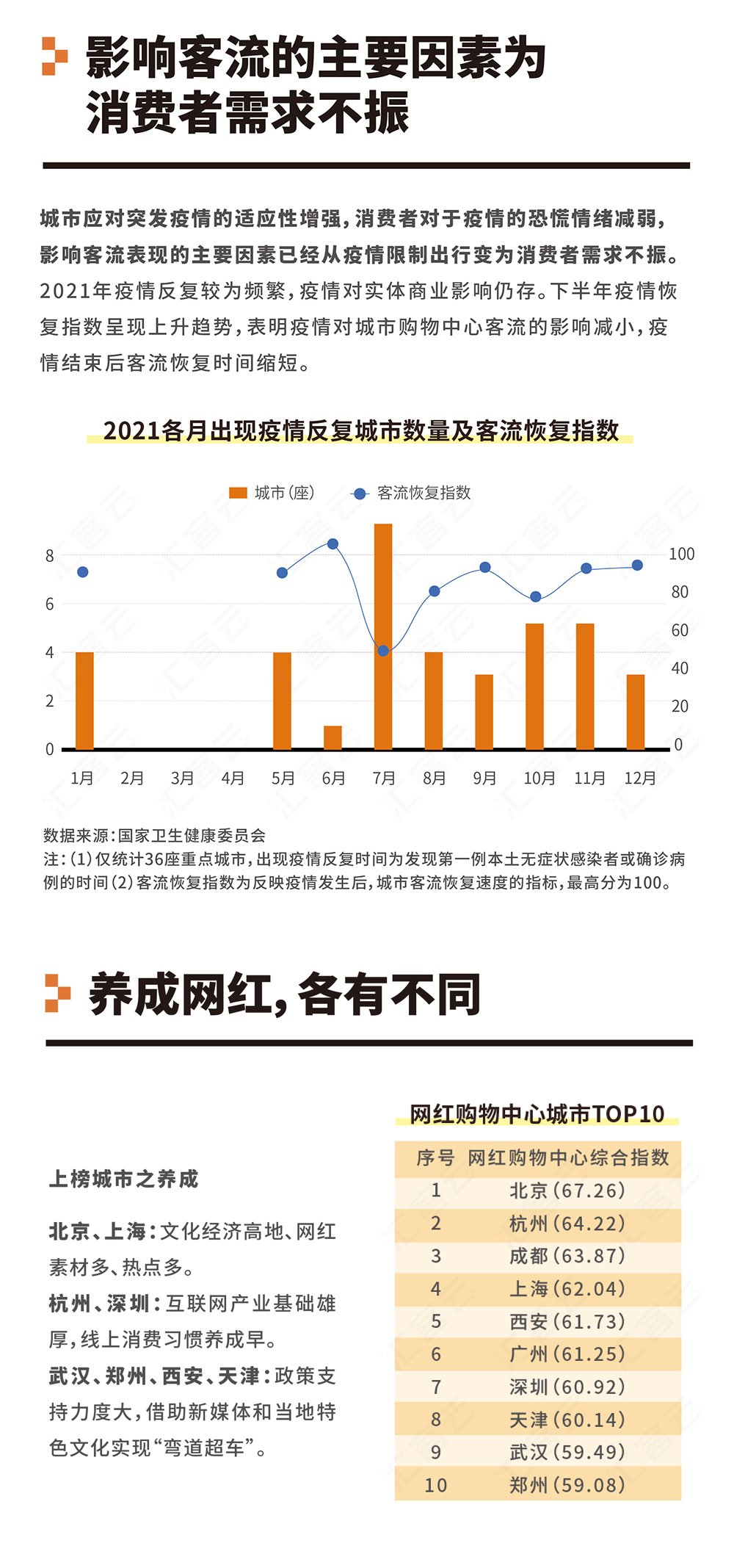 2021桔皮书长图_05.jpg 多彩联盟(中国游)官方网站