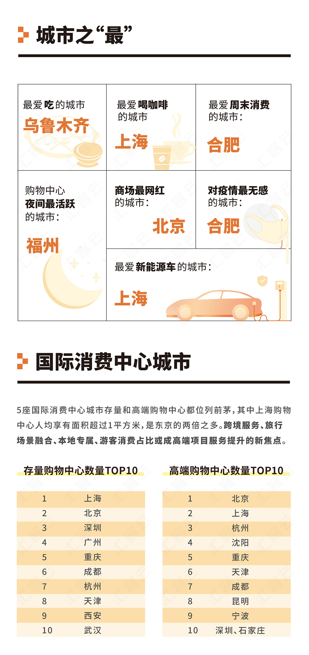 2021桔皮书长图_04.jpg 多彩联盟(中国游)官方网站